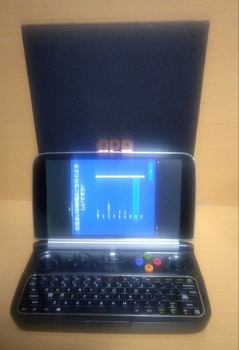 Gpd win2 gaming - gaming, core